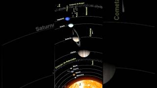 Aristarco de Samos e o Heliocentrismo Parte 2 2 [upl. by Akkim781]