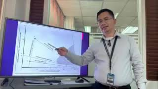 How to read and analyze the Flammability Diagram [upl. by Aural257]