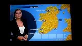 Irish Language Weather Report  spoken in GaelicGaeilge the Native Irish Language [upl. by Lefty972]