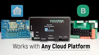 Home Assistant amp New Blynk based Home Automation project  IOT Projects 2023  ESP32 Projects [upl. by Olaznog627]