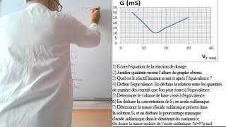 Exercice  Dosage dun acide par conductimétrie [upl. by Nikolaos]