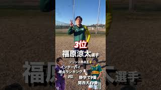 静学の消えた天才静岡学園 ワールドカップ 高校サッカー 静学 フットサル サッカー 日本代表 アルゼンチン 静岡学園 ワールドカップ 高校サッカー [upl. by Amiarom]