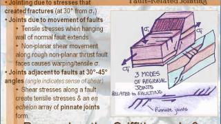 Structural Geology  Lesson 6  Joints amp Veins Regional Systems  Part 1 of 4 [upl. by Fontana216]