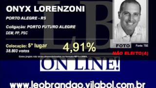 Jingles Eleições 2008  Onyx Lorenzoni  DEM  leobrandaonet [upl. by Stelle]