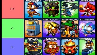 What is the BEST 4th tier Tower All Towers Ranked in Bloons TD 6 [upl. by Ignacius]