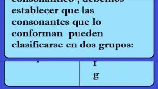 PARTE CUATRO Grupos consonánticos LA SÍLABA Y SUS REGLAS [upl. by Almena]