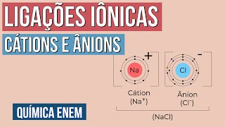 LIGAÇÕES IÔNICAS cátions e ânions  Resumo de Química para o Enem  Felipe Sobis [upl. by Sices764]