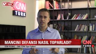 Mancini defansı nasıl toparladı [upl. by Kiran]