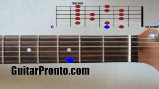 Beginner guitar scales  The major scale [upl. by Haskell]