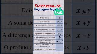 Linguagem Algébrica maths [upl. by Sidonie]