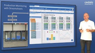 Production Monitoring with Streamsheets MQTT and MongoDB [upl. by Tager]