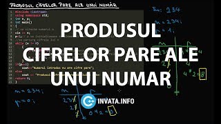 Produsul cifrelor pare ale unui numar  C [upl. by Nylarahs49]