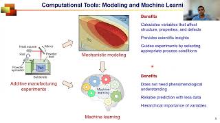 TAMIDS DTL Seminar Applications of Computational Tools in Metal Additive Manufacturing [upl. by Devlin]