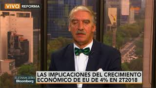 Las implicaciones del crecimiento económico de EU de 4 en 2T2018 [upl. by Alegnad]