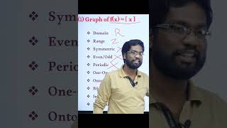 Is Greatest integer function ONTO or not   iruku aanal illa maths math tamil [upl. by Sapphera]