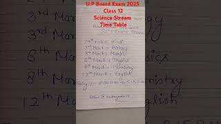 UP Board Exam 2025 Science stream Class 12 time table upboard2025 [upl. by Saffren901]