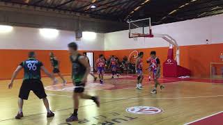 CroHoops Div2 202425 Rnd6  PINOY 385 AllStars vs Stenjevec Snakes [upl. by Hnoj706]