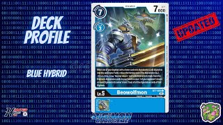 Deck profile Blue Hybrid  BT11 [upl. by Benedicto]