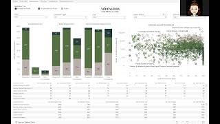 Kennedy MSDS Capstone Demo [upl. by Atazroglam]