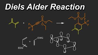 The Diels Alder Reaction IOC 50 [upl. by Zantos]