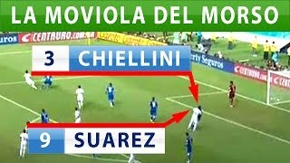 Morso Suarez a Chiellini nuove immagini e moviola del morso del quotCannibalequot [upl. by Chrotoem]