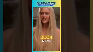 Alyssa Milano transformation through the years [upl. by Barbara-Anne]