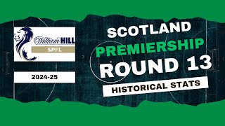 Scotland  Premiership Stats Round 13 202425  Historical Stats  OverGolStats [upl. by Zoa695]