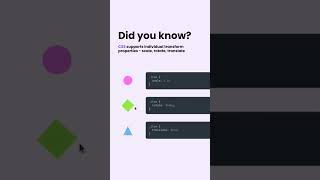 CSS added few properties for transforming elements 🤩 [upl. by Moreville]