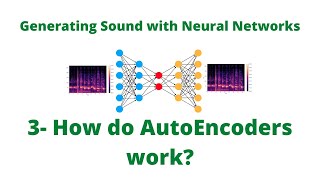 Autoencoders Explained Easily [upl. by Nosnevets]