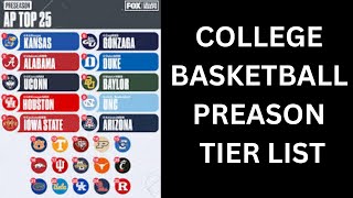 College Basketball Preseason Tier List [upl. by Pacian476]