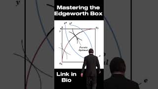 Master the Edgeworth Box in Just 3 Minutes See related video below [upl. by Wendelina]