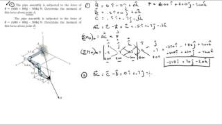 Determine the moment of this force about point A and B [upl. by Aneertak]