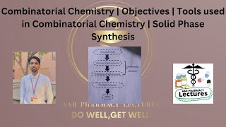 Combinatorial Chemistry  Objectives  Tools used in Combinatorial Chemistry  Solid Phase Synthesis [upl. by Gula]