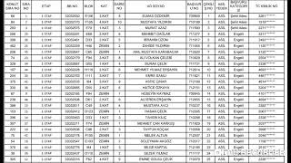 3ve 4etap 31 kura sonuçları [upl. by Ethbinium45]