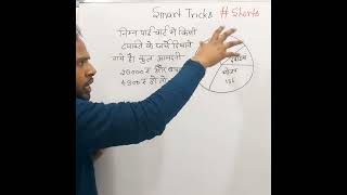 pie chart पाई चार्ट shorts mathindians [upl. by Orsola]