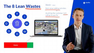 The Lean 8 Wastes Muda [upl. by Gregg]