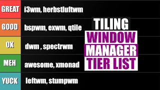 My Tier List For Tiling Window Managers [upl. by Bibeau]