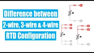 Difference Between 2 Wire 3 Wire and 4 Wire RTDs [upl. by Lars739]