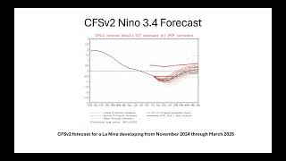 2024 25 Winter Forecast [upl. by Horlacher]