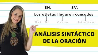 ANÁLISIS SINTÁCTICO DE LA ORACIÓN CON EJEMPLOS  SINTAGMA NOMINAL VERBAL ADJETIVAL [upl. by Ennad818]