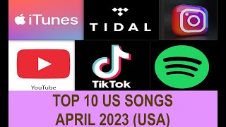 Top US Songs APR 2023Jimin Drake E Armado P Pluma Rema S Gome M Wallen M Cyrus T Swift Pin [upl. by Hattie674]