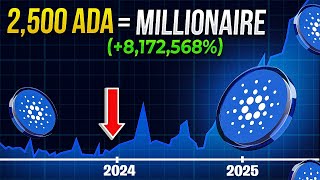 How Much Will 2500 ADA Be Worth In 2025 Cardano Price Prediction [upl. by Herrmann]