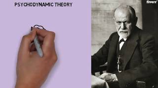 Psychodynamic Theory its contributions and limitations [upl. by Llekcm]