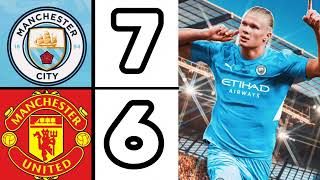 Man City vs Man United 1176All goals and highlightsCommunity shield match 2024 [upl. by Nilpik]