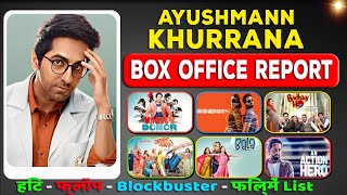 Ayushmann Khurrana all movie verdict 2022 l Ayushmann Khurrana all flop and hit film name list Anek [upl. by April]