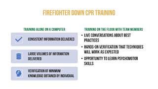 Cardiac Arrest Management of the Firefighter Down Training Overview [upl. by Mayne]