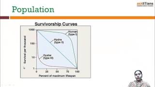 Population Attributes  Biology  Class 12  AIPMT  AIIMS  askIITians [upl. by Norud]