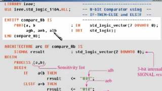 sec 08 02 VHDL Comparator Using IFTHENELSE [upl. by Andri385]