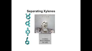 Separation of Xylene Isomers [upl. by Jacobo]