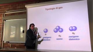 Fisica  Prof Li Voti videoregistrazione 43 4 Mag 2015 [upl. by Atinra]